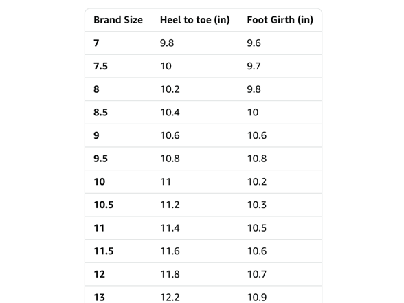 Amazon Essentials Men's Square Toe Derby Dress Shoes