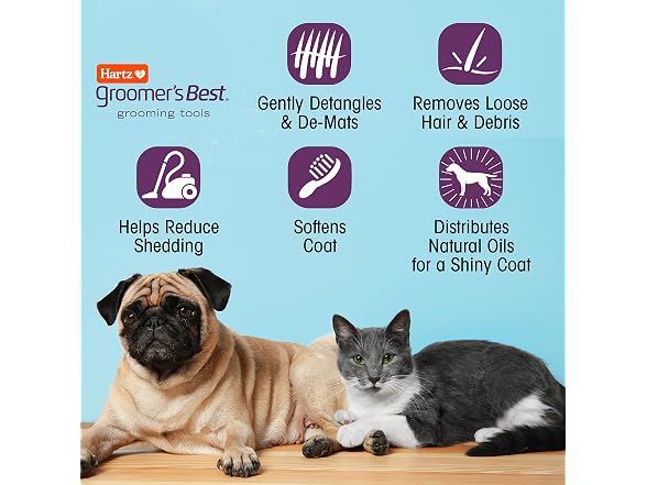 Hartz Groomer's Best Fur Fetcher De-Shedder
