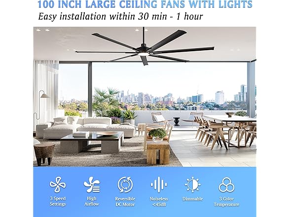 Parrot Uncle F8002BK-PU 100 Inch 100" Ceiling Fan
