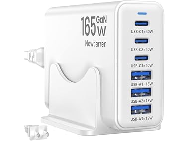 $15.99, Was $44.98, 64% Off! Newdarren 165W USB C Fast GaN Charger Block dealfomo