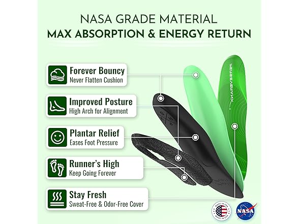 Perseveranx NASA Grade Running Insoles