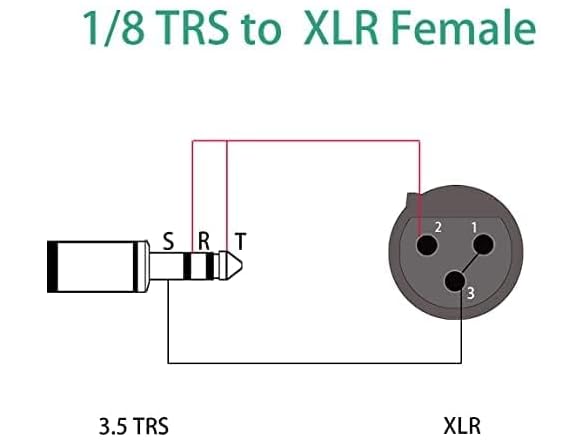 XLR to 3.5mm Microphone Cable