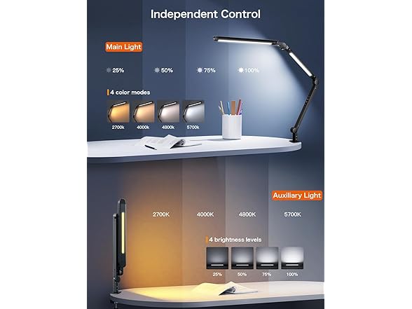 Beanet 24W Ultra Bright LED Desk Lamp