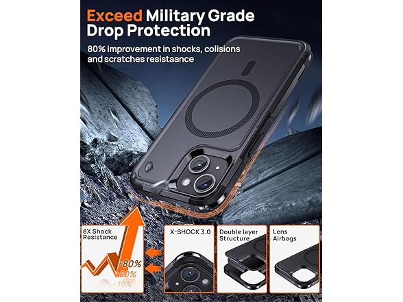 2-Pack Magnetic iPhone 14 Case Set