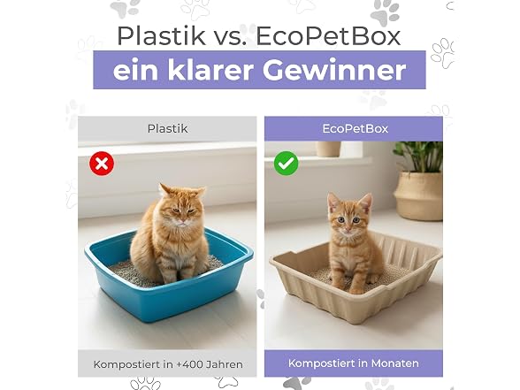 Eco Pet Box Disposable Litter Box 3 ct