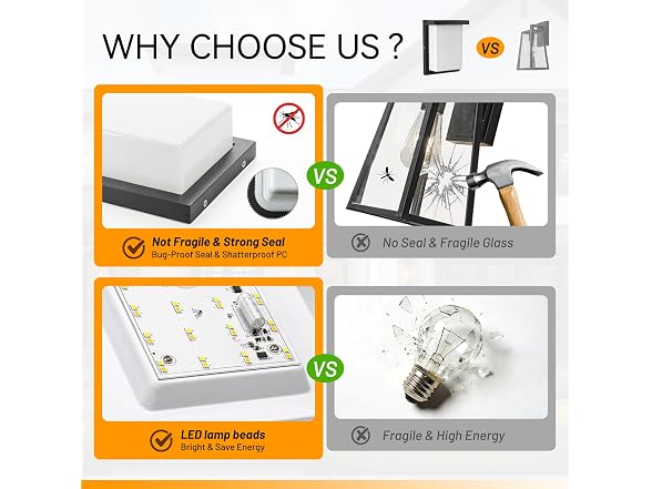 Tesjaso Modern Outdoor Wall Lights 3CCT