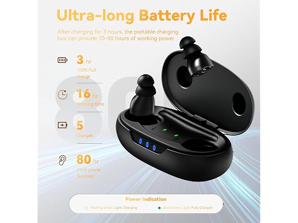 nvdskn OTC Hearing Aids for Seniors