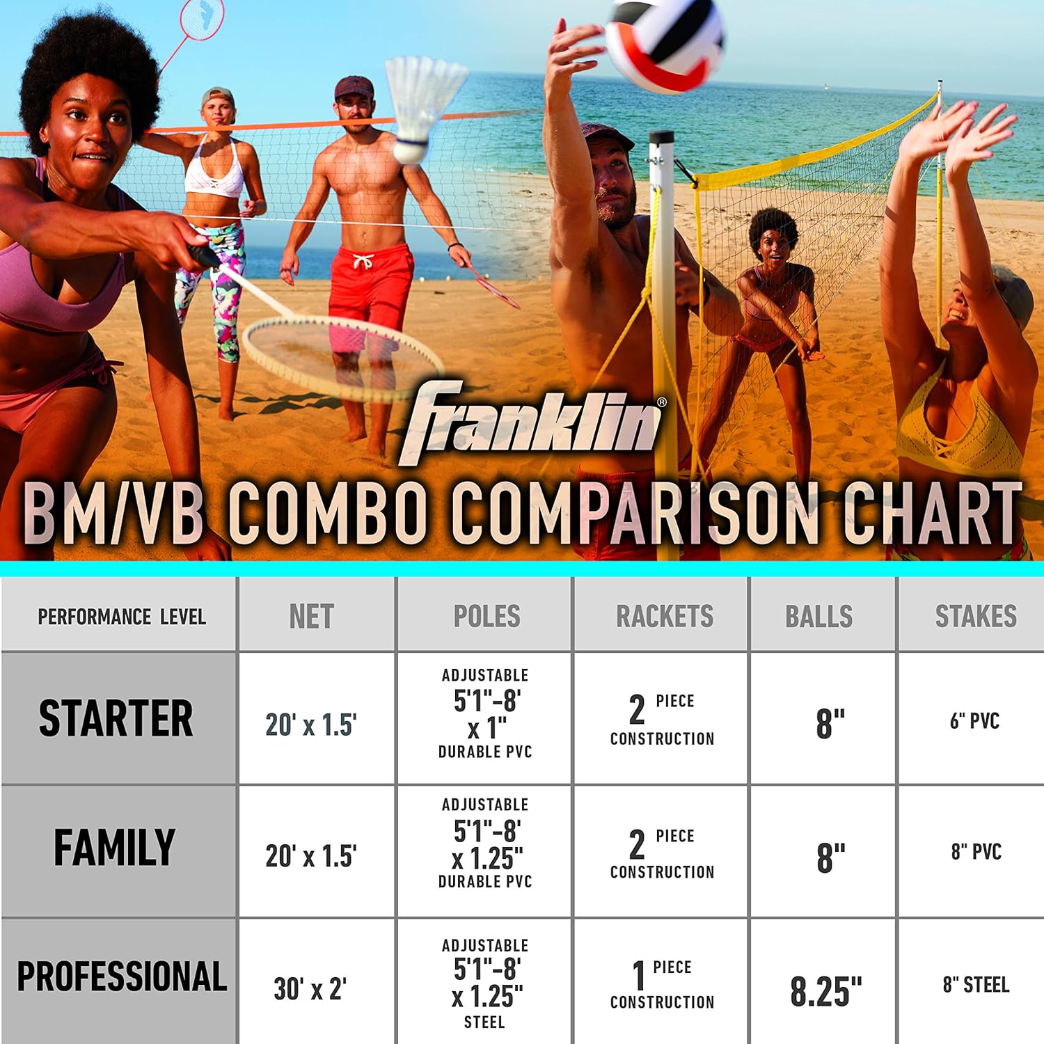 Franklin Sports Starter Volleyball Badminton Combo Set - Gallery 12