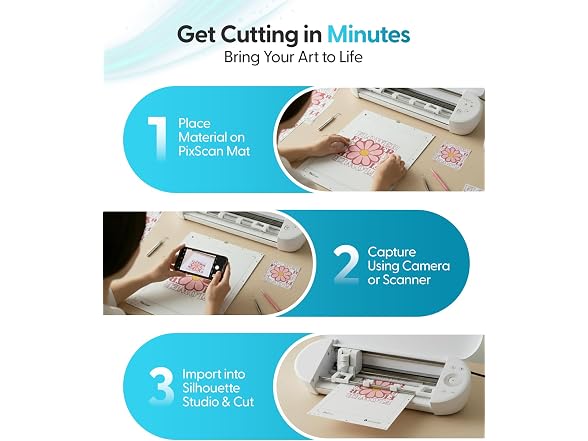 Silhouette America PixScan Cutting Mat for