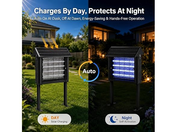 Thcritter Solar Bug Zapper, Small