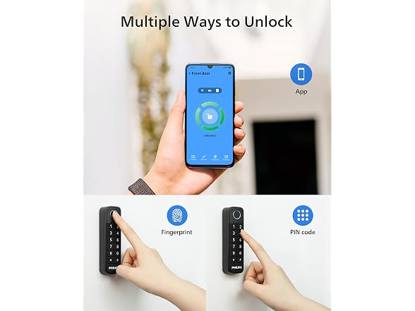 Philips DDL230X-1HWP Retrofit Smart Lock with Keypad