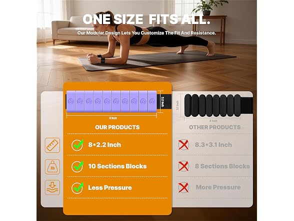 Sonkoloro Wrist & Ankle Weights 2lb