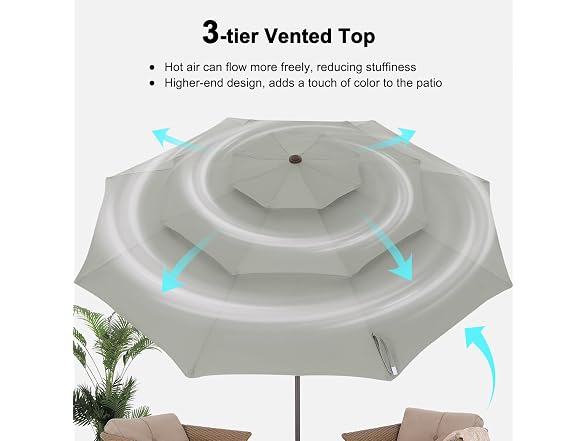 ABCCANOPY 3 Tiers Patio Umbrella 11ft Grey