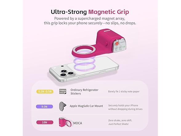 COMITOK MOCA iPhone 17 Pro Camera Grip