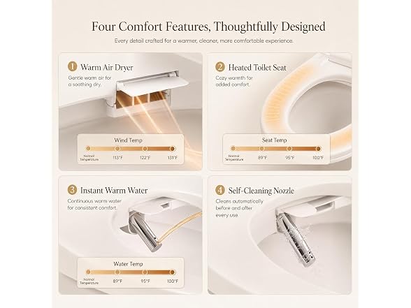 GAICOM Electric Bidet Seat Heated Dryer