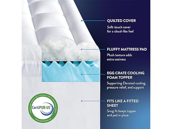 3" Mattress Topper and Pad Combo, Queen