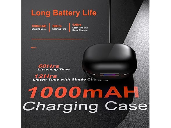 Jzones Open Ear Bluetooth Earbuds, 60H Playtime