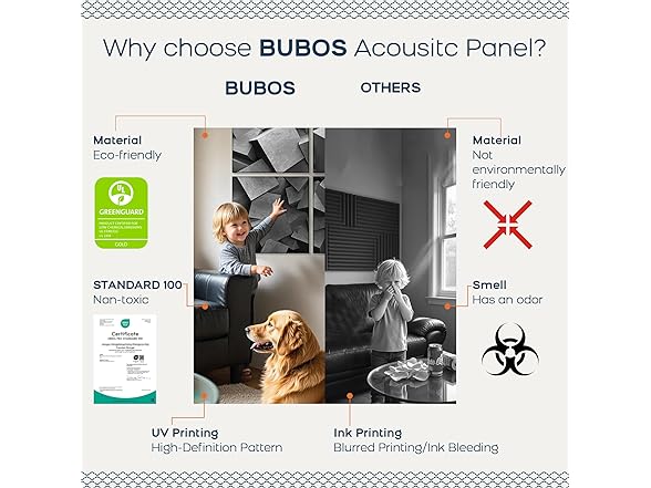 BUBOS 6 Pack Self-Adhesive Acoustic Wall Panels