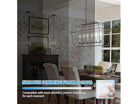 GoBright 12Pk Dimmable E12 LED Candelabra Bulbs, 60W