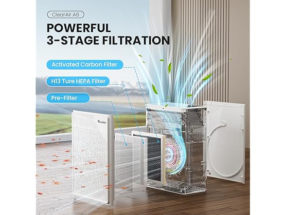 VEWIOR HEPA Air Purifier for Large Room