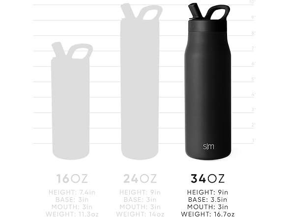 Simple Modern Water Bottle with Straw lid  34oz, Winter White