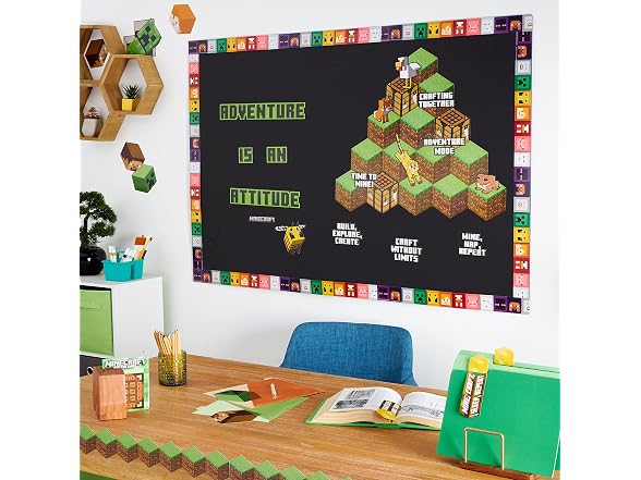 Eureka Minecraft Adventure is an Attitude Bulletin Board Set