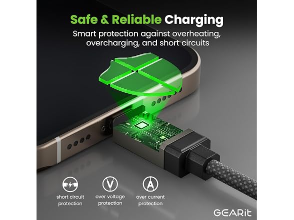 GEARit 100W USB C to USB C Cable