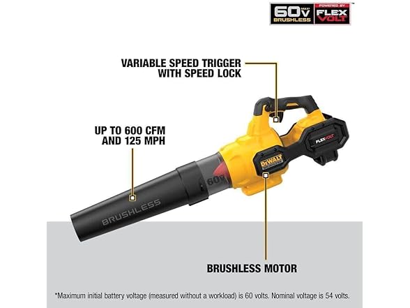 DEWALT 60V Combo Kit (DCKO266X1)