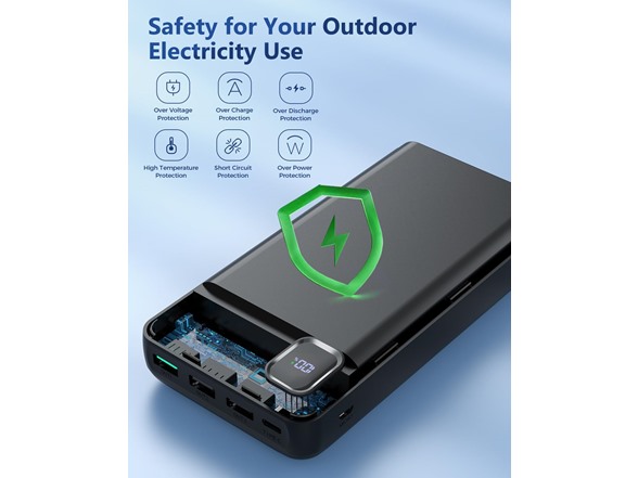 50,000mAh Fast Charging Powerbank with PD 30W and QC 4.0