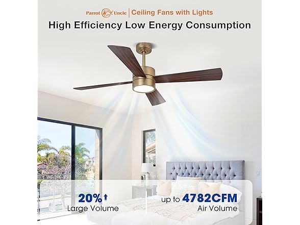 Parrot Uncle CPS1268GD-RGB-PU 52" Gold Ceiling Fan