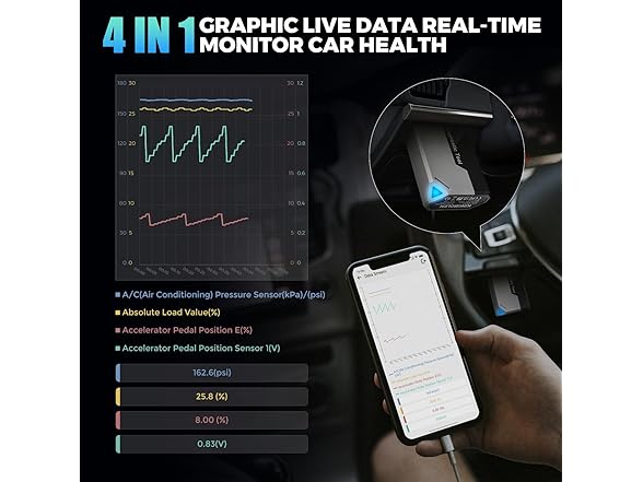 KINGBOLEN Ediag Elite OBD2 Scanner