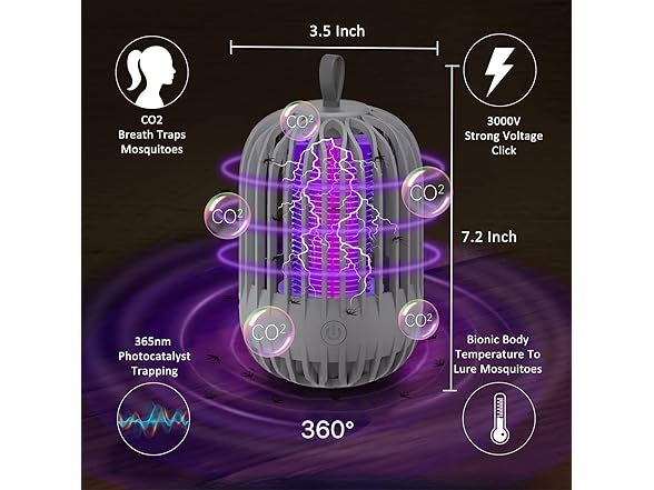 Inarowdz  Bug Zapper Indoor