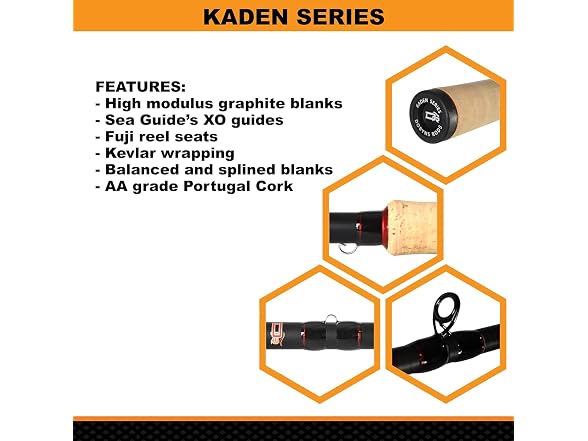 Dobyns Rods Kaden Spinning  7'0" 4-8 LB Rod