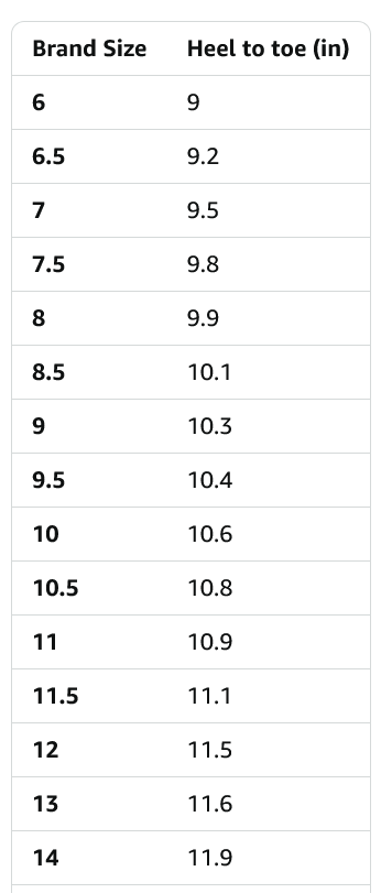 Ariat Circuit Patriot Cowboy Men's Boots - Gallery 18