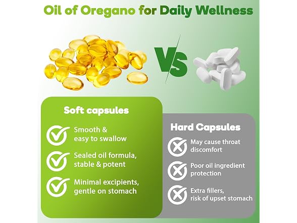 Rshoiw Oil of Oregano (240 softgels)