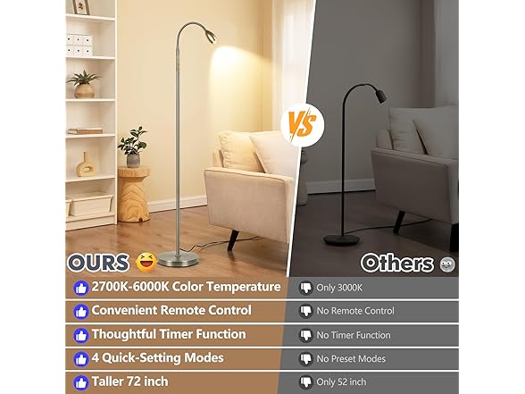 AUZONIMICS Reading Floor Lamp