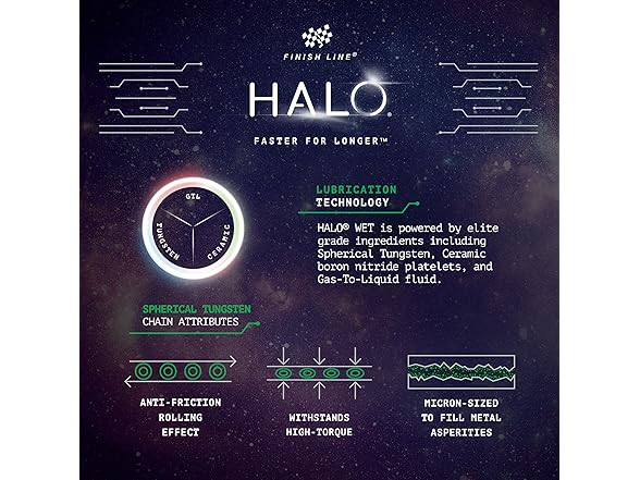 Halo Wax Bike Chain Lubricant