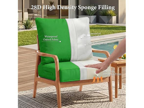THVCASRPG Outdoor Chair Cushions 22x22