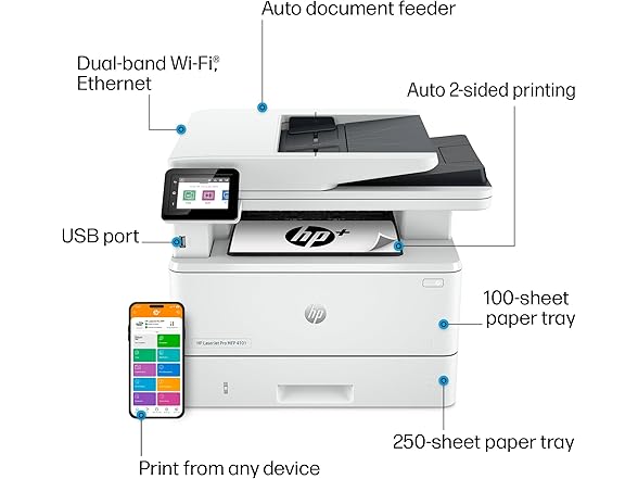 HP LaserJet Pro MFP 4101fdwe Wireless Black & White Monochrome Printer