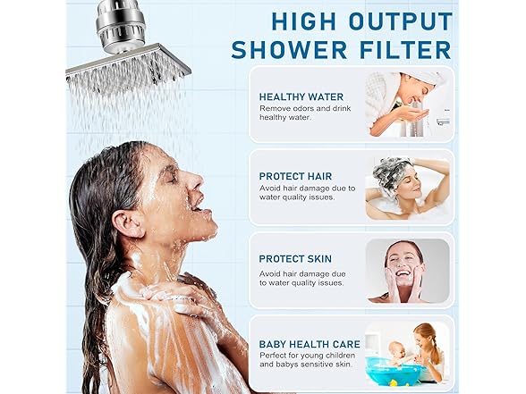 Shower Filter 20 Stage w/2 Cartridges