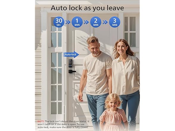 Philips Smart Lock w/Handles, Keyless Lock Set