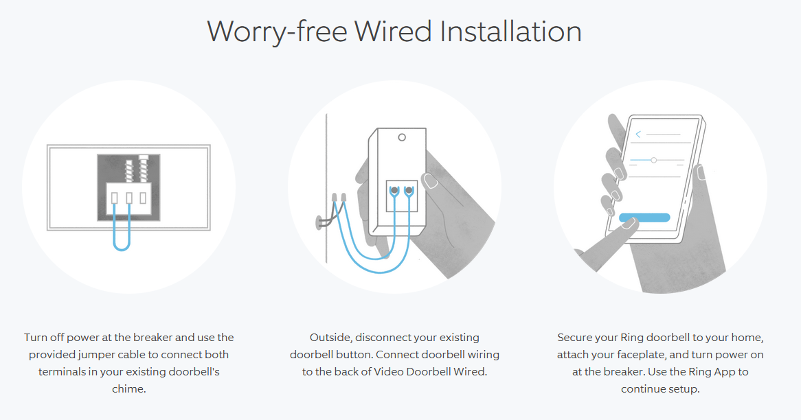 Amazon Refurbished Ring Video Doorbell 2021 Model - Gallery 18