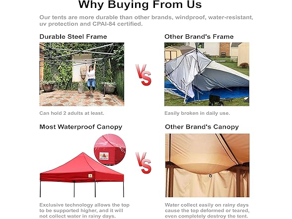 ABCCANOPY Commercial Pop Up Canopy Tent