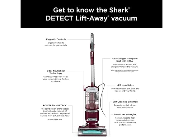 Shark Detect Lift-Away Corded Upright Vacuum