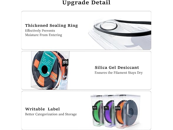 Filament Storage Box 4 Pack 4L Airtight