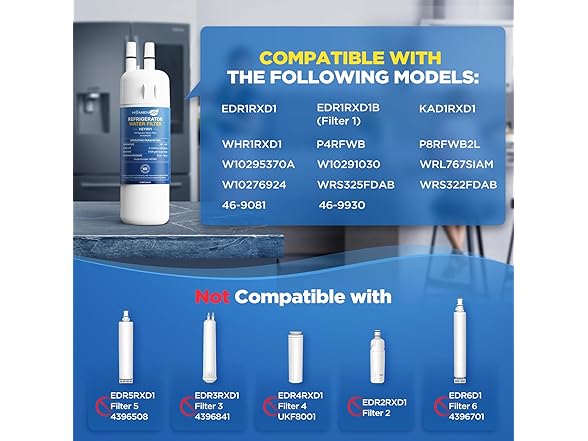Homenjoy Water Filter For Whirlpool Fridge