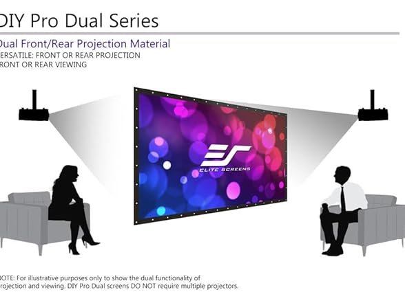 Elite Screens DIY Dual Portable Projector Screen