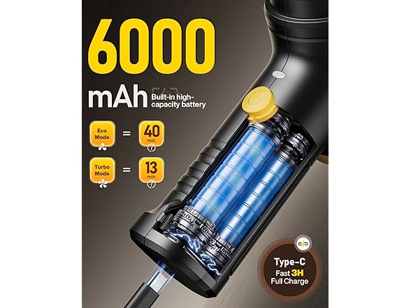 Handheld Vacuum Cleaner 21000Pa