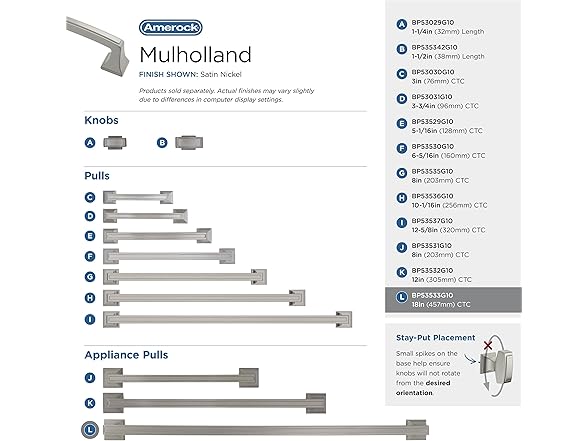 Amerock Mulholland Pull, 18", Nickel