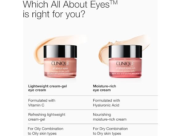 Clinique Clinique All About Eyes Rich, 0.5 oz